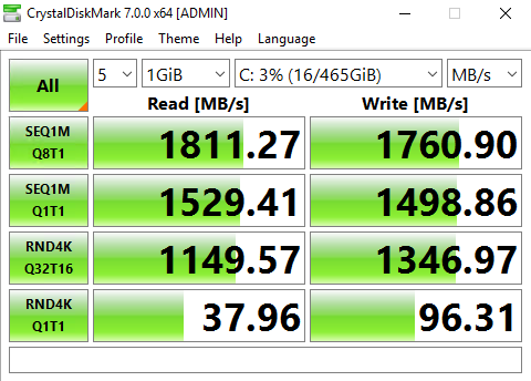 Image of CrystalDiskMark showing performance results from an NVMe drive installed in a Dell PowerEdge Server with C States Disabled