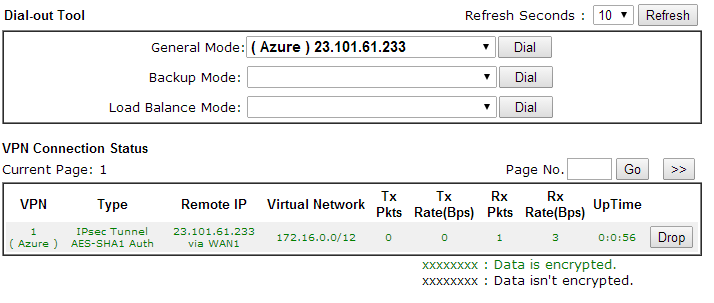 Draytek router showing site-to-site connection to a Microsoft Azure Virtual Network