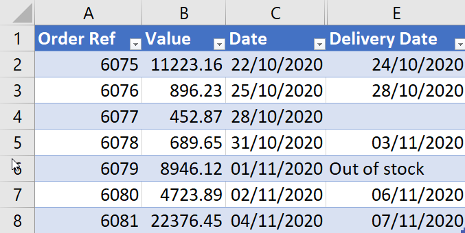 Image of an Excel spreadsheet with dates is going to be filtered with Power Automate.