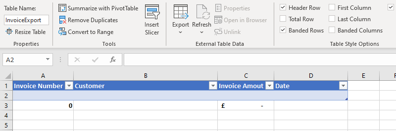 Image of an Excel table which is going to be populated with data exported from Power Automate