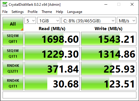 Image of Crystal Disk Mark Showing the performance of a Samsung NVMe SSD in a Dell Optiplex 3020.