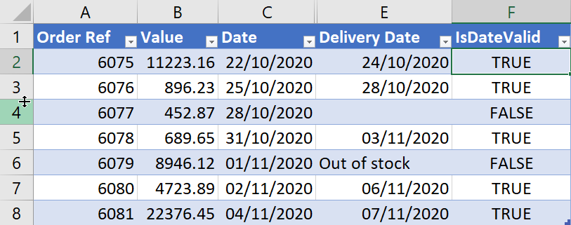 Image showing if Excel dates are valid for use in a Power Automate flow.