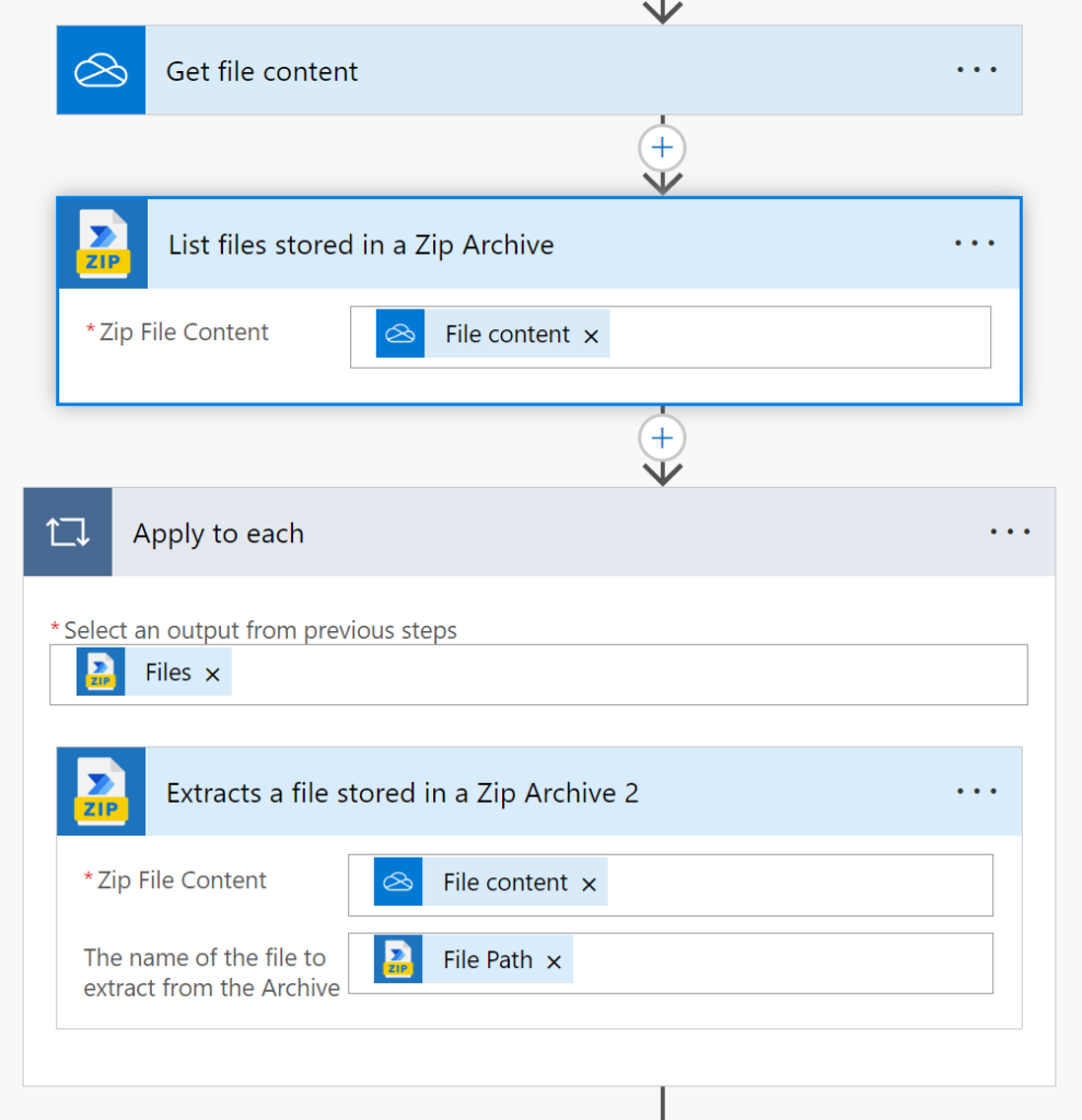 Image that shows an example Power Automate Flow to extract files from a Zip Archive.