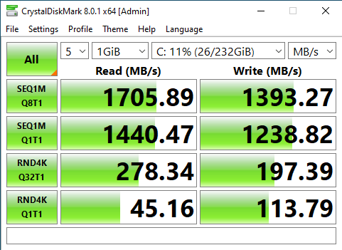 Performance Statistics of Western Digital Blue 500Gb NVME Solid State Drive in Dell Optiplex 7010