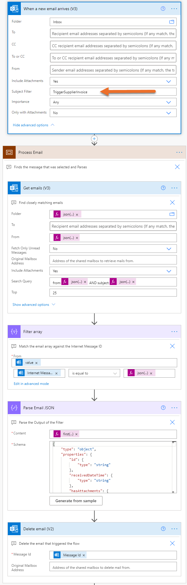 Image of a Power Automate flow that is triggered for a selected email in Outlook