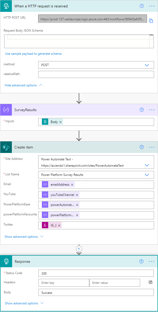 Image of Power Automate flow receiving data from a client who has submitted a form. The flow adds the results to a SharePoint list.