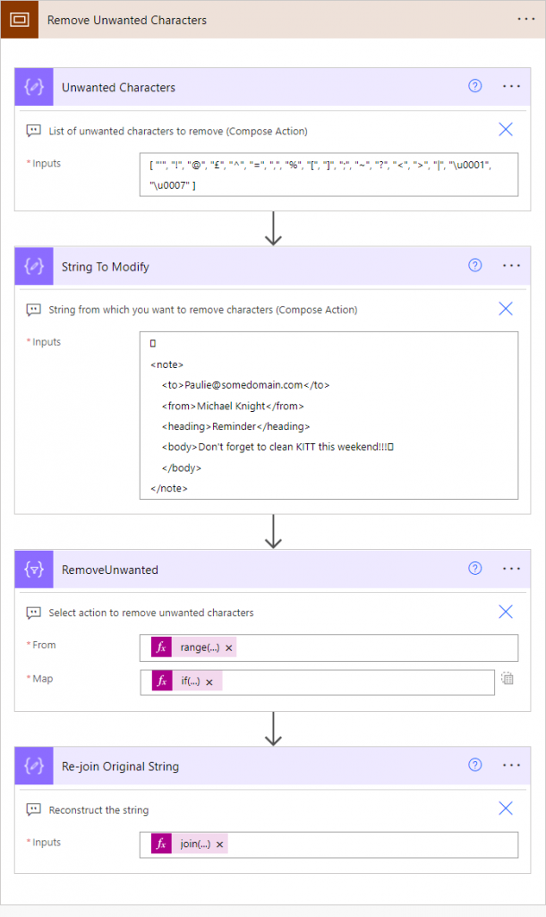 remove-unwanted-characters-from-a-string-in-power-automate